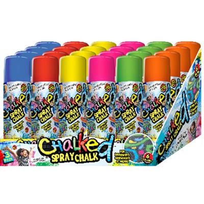 catelog